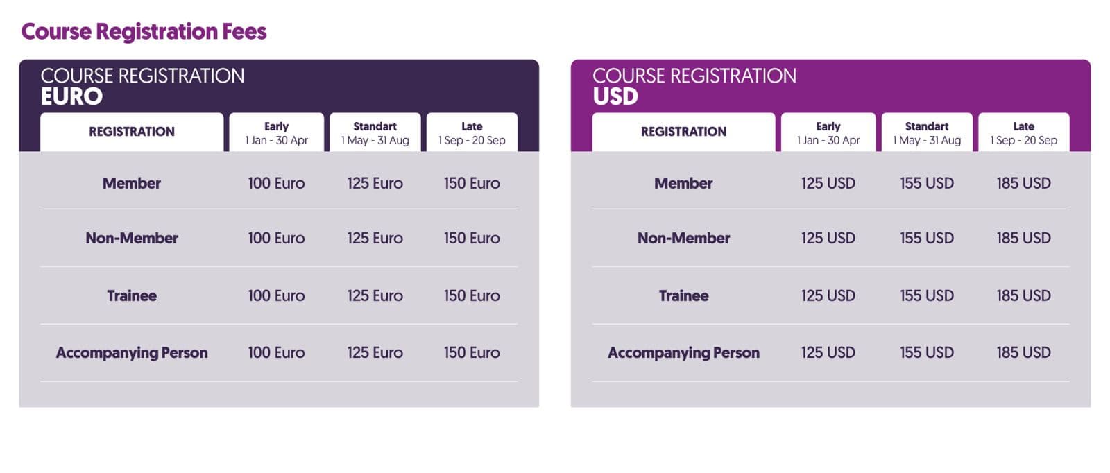 APAPU 2026 Course Registration Fees